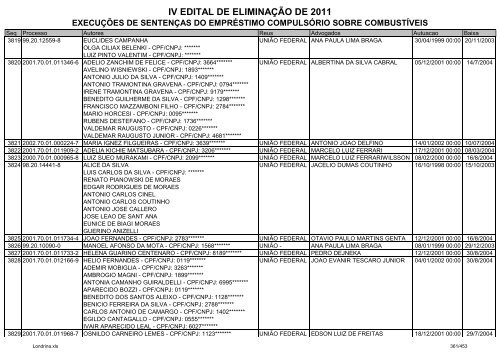 IV EDITAL DE ELIMINAÃÃO DE 2011