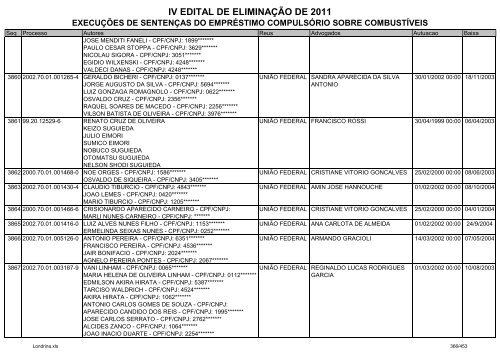 IV EDITAL DE ELIMINAÃÃO DE 2011