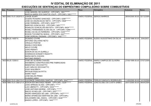 IV EDITAL DE ELIMINAÃÃO DE 2011