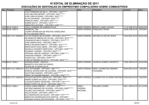 IV EDITAL DE ELIMINAÃÃO DE 2011