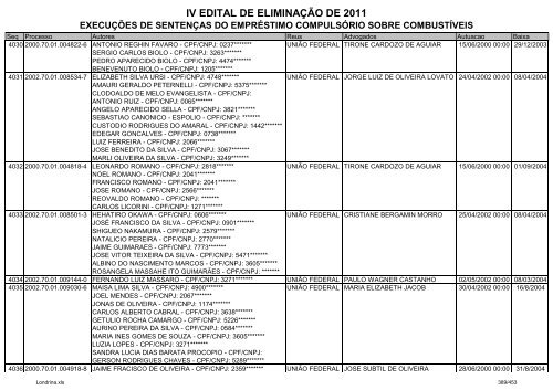 IV EDITAL DE ELIMINAÃÃO DE 2011