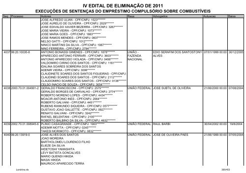 IV EDITAL DE ELIMINAÃÃO DE 2011