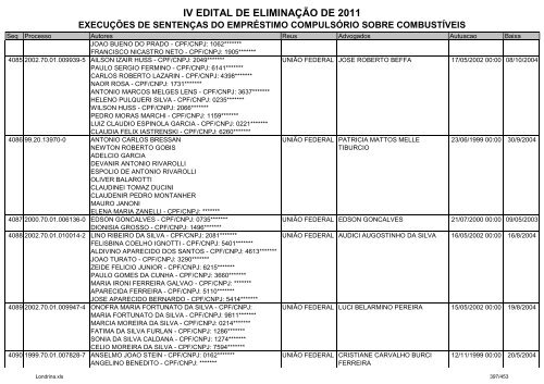 IV EDITAL DE ELIMINAÃÃO DE 2011