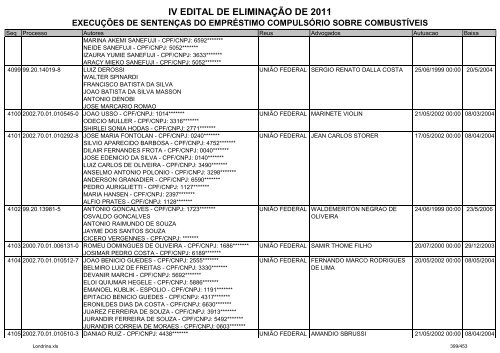 IV EDITAL DE ELIMINAÃÃO DE 2011