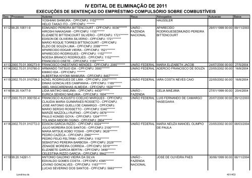 IV EDITAL DE ELIMINAÃÃO DE 2011