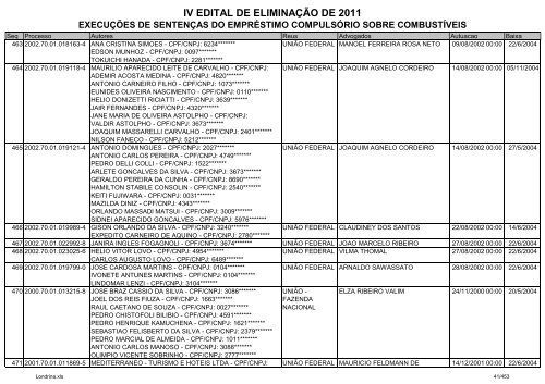 IV EDITAL DE ELIMINAÃÃO DE 2011