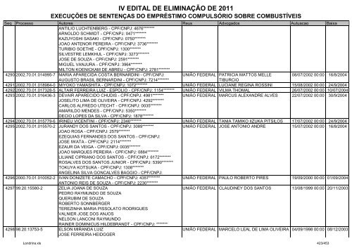 IV EDITAL DE ELIMINAÃÃO DE 2011