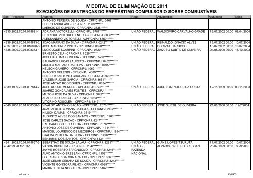 IV EDITAL DE ELIMINAÃÃO DE 2011