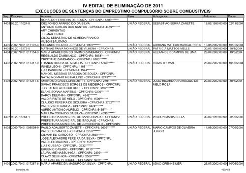 IV EDITAL DE ELIMINAÃÃO DE 2011