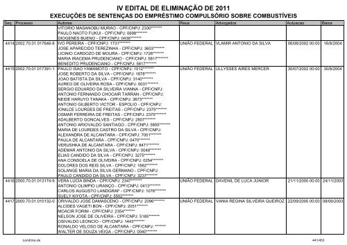 IV EDITAL DE ELIMINAÃÃO DE 2011