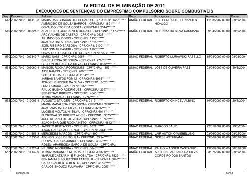 IV EDITAL DE ELIMINAÃÃO DE 2011