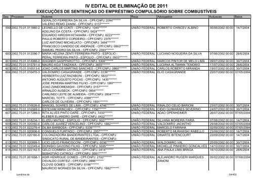 IV EDITAL DE ELIMINAÃÃO DE 2011