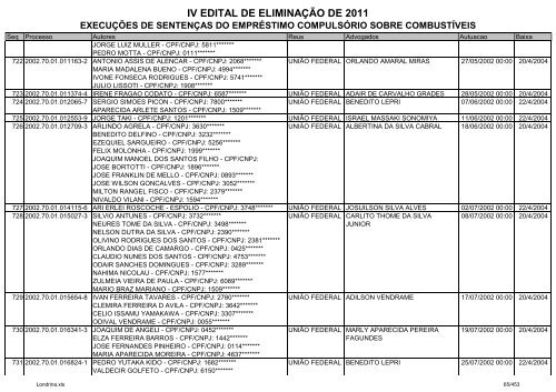 IV EDITAL DE ELIMINAÃÃO DE 2011