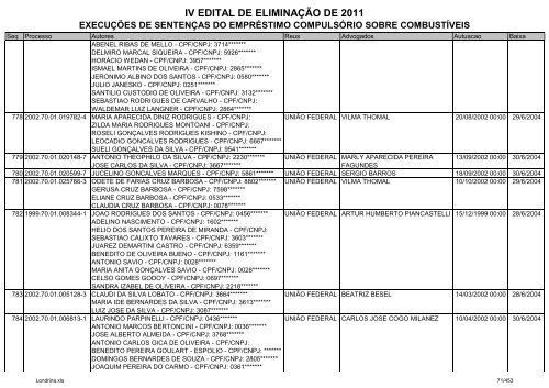 IV EDITAL DE ELIMINAÃÃO DE 2011