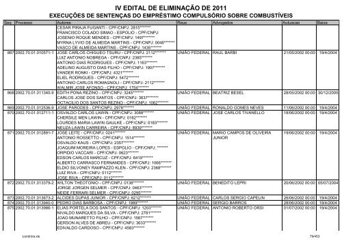 IV EDITAL DE ELIMINAÃÃO DE 2011