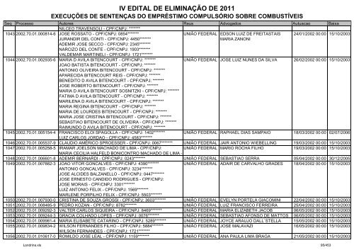 IV EDITAL DE ELIMINAÃÃO DE 2011