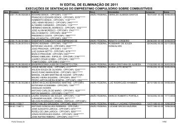 IV Edital - ExecuÃ§Ãµes de SentenÃ§a-Ponta Grossa