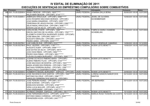 IV Edital - ExecuÃ§Ãµes de SentenÃ§a-Ponta Grossa