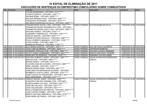 IV Edital - ExecuÃ§Ãµes de SentenÃ§a-Ponta Grossa