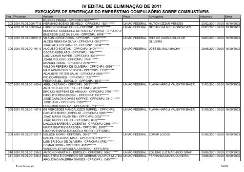 IV Edital - ExecuÃ§Ãµes de SentenÃ§a-Ponta Grossa