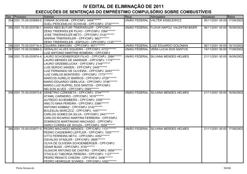 IV Edital - ExecuÃ§Ãµes de SentenÃ§a-Ponta Grossa