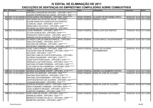 IV Edital - ExecuÃ§Ãµes de SentenÃ§a-Ponta Grossa