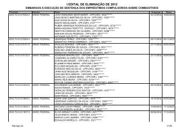 I Edital 2012 - Embargos Ã  ExecuÃ§Ã£o - MaringÃ¡