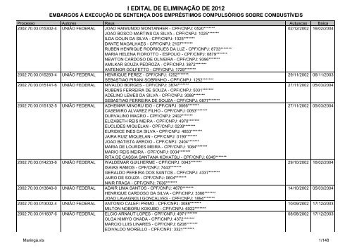 I Edital 2012 - Embargos Ã  ExecuÃ§Ã£o - MaringÃ¡