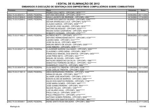 I Edital 2012 - Embargos Ã  ExecuÃ§Ã£o - MaringÃ¡