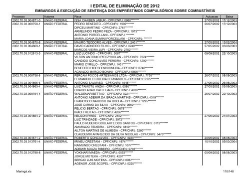 I Edital 2012 - Embargos Ã  ExecuÃ§Ã£o - MaringÃ¡
