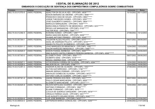 I Edital 2012 - Embargos Ã  ExecuÃ§Ã£o - MaringÃ¡