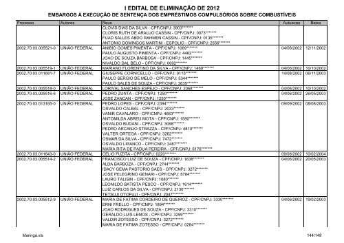I Edital 2012 - Embargos Ã  ExecuÃ§Ã£o - MaringÃ¡