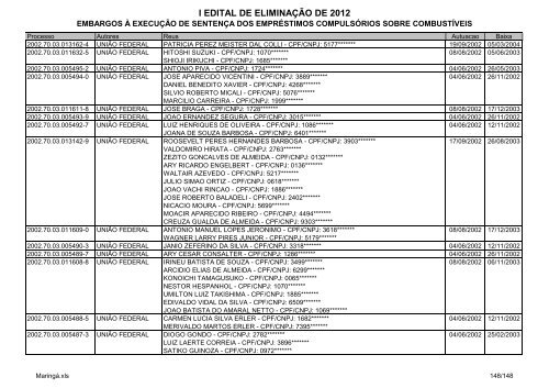 I Edital 2012 - Embargos Ã  ExecuÃ§Ã£o - MaringÃ¡