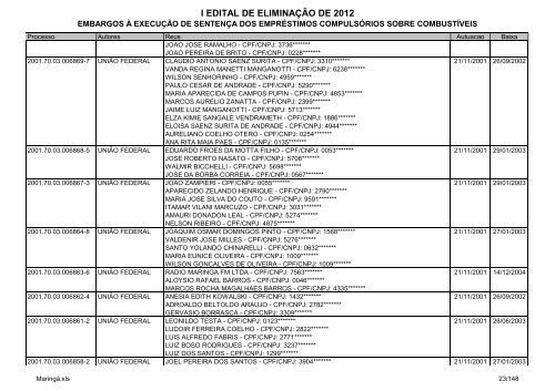 I Edital 2012 - Embargos Ã  ExecuÃ§Ã£o - MaringÃ¡