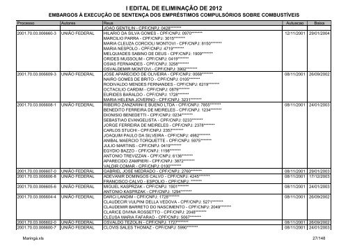 I Edital 2012 - Embargos Ã  ExecuÃ§Ã£o - MaringÃ¡
