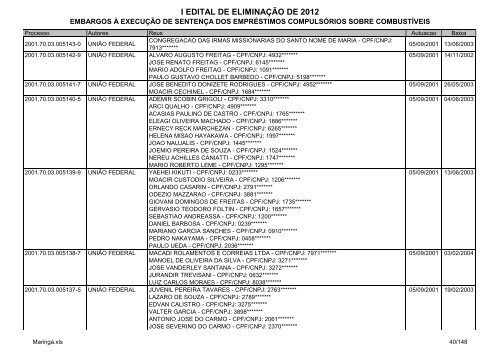 I Edital 2012 - Embargos Ã  ExecuÃ§Ã£o - MaringÃ¡