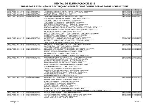 I Edital 2012 - Embargos Ã  ExecuÃ§Ã£o - MaringÃ¡