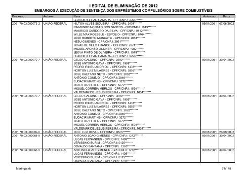 I Edital 2012 - Embargos Ã  ExecuÃ§Ã£o - MaringÃ¡