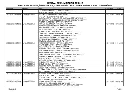 I Edital 2012 - Embargos Ã  ExecuÃ§Ã£o - MaringÃ¡