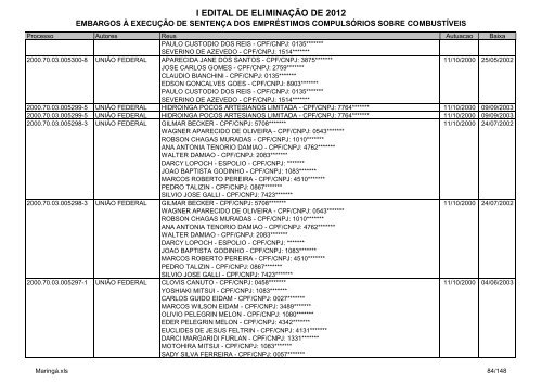 I Edital 2012 - Embargos Ã  ExecuÃ§Ã£o - MaringÃ¡