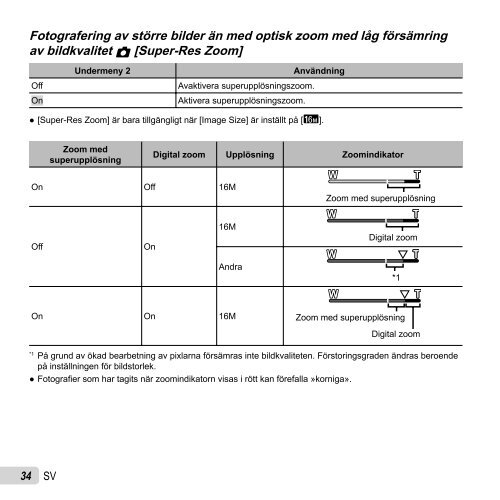 Bruksanvisning SZ-16/DZ-105 - Olympus - Europe