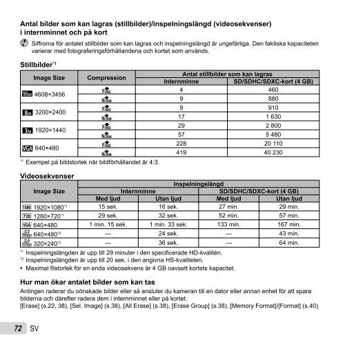 Bruksanvisning SZ-16/DZ-105 - Olympus - Europe