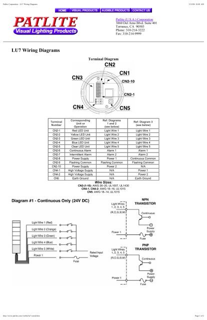 Patlite Wiring Diagram Ferarri 14 Leskoyotes Fr