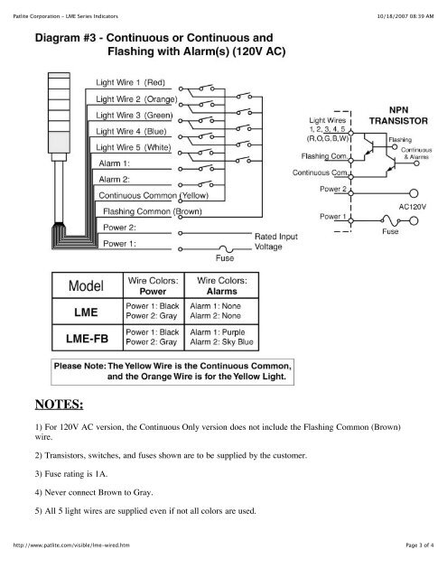 Patlite patlite lme 02l wiring diagram 