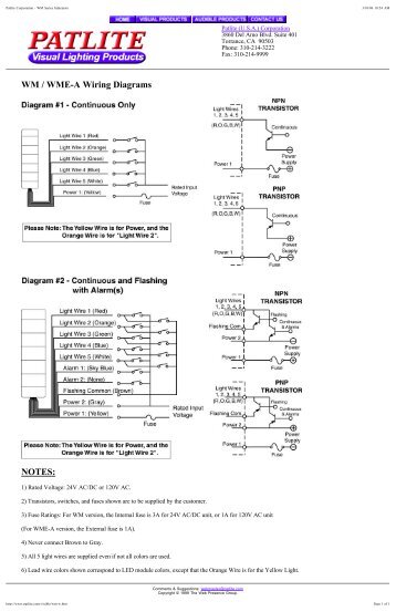 Patlite Corporation - WM Series Indicators - Partsprocurement