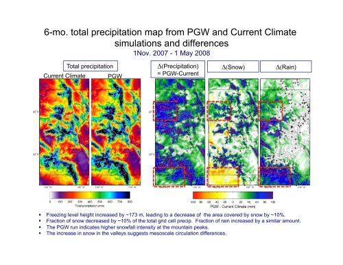 Climate Change Assessments and Impacts