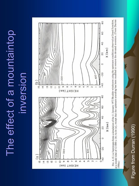 Downslope Windstorms - RAL - UCAR