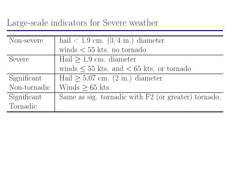 Predicting and evaluating extreme weather events