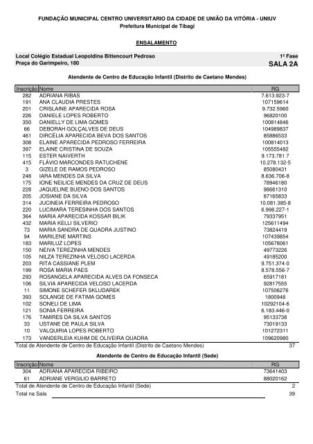 SALA 1A - Uniuv