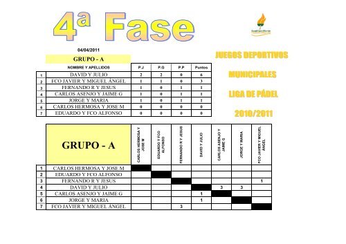 clasificacion 4Âª fase padel 2010-2011